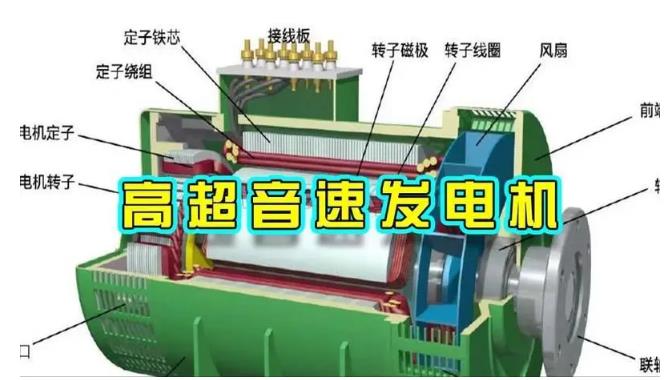 洞口颠覆你对发电方式的认知！中国革命性发电机公开揭秘 